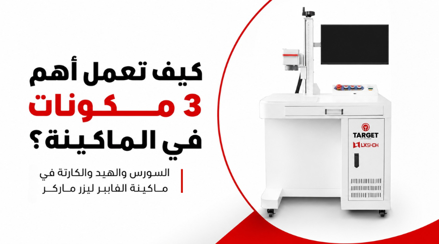 The Laser Source, Galvo Head, and Controller Card in a Fiber Laser Marking Machine: How Do the Three Most Important Components Work?