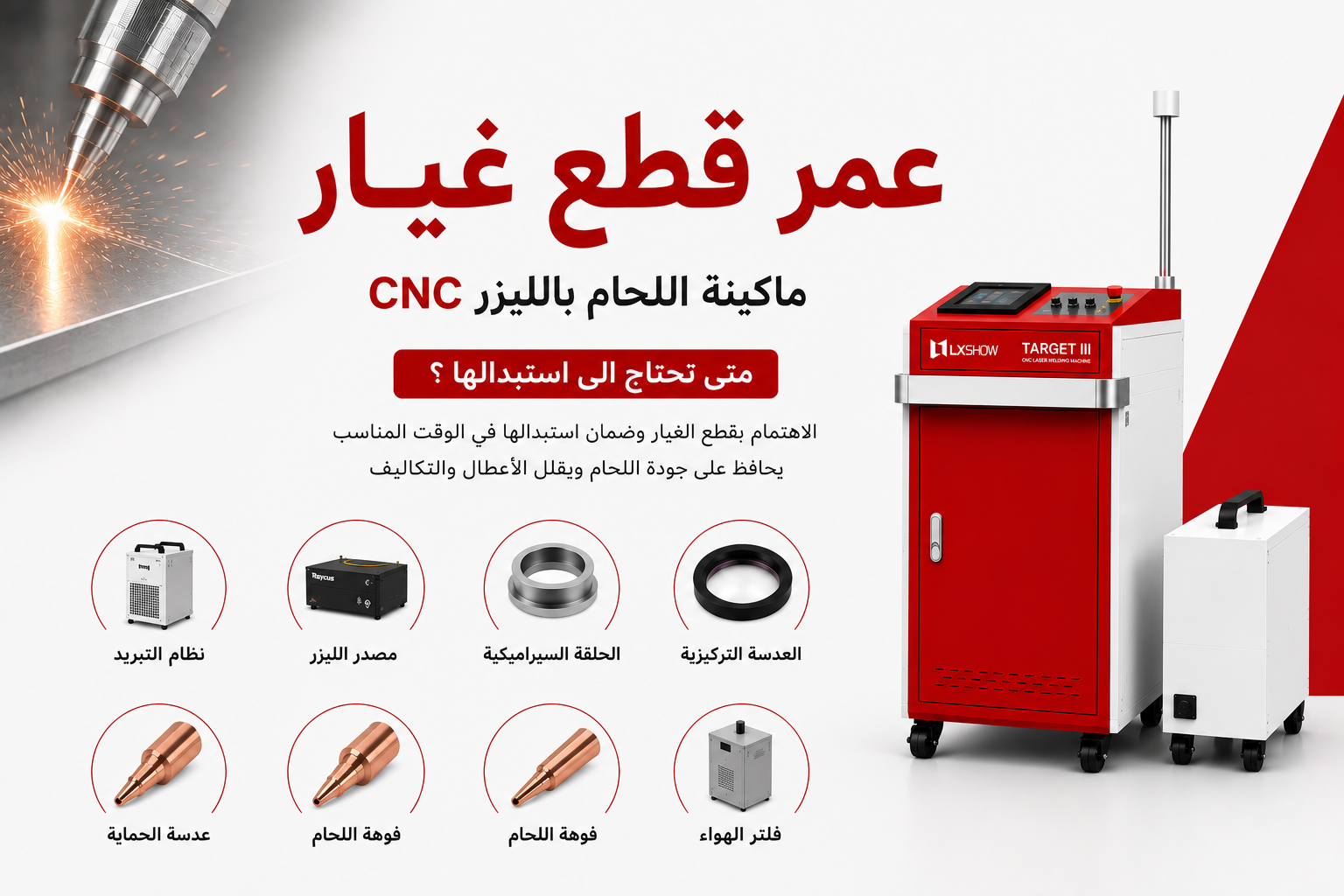 "Lifespan of CNC laser welding machine spare parts... When do you need to replace them?
