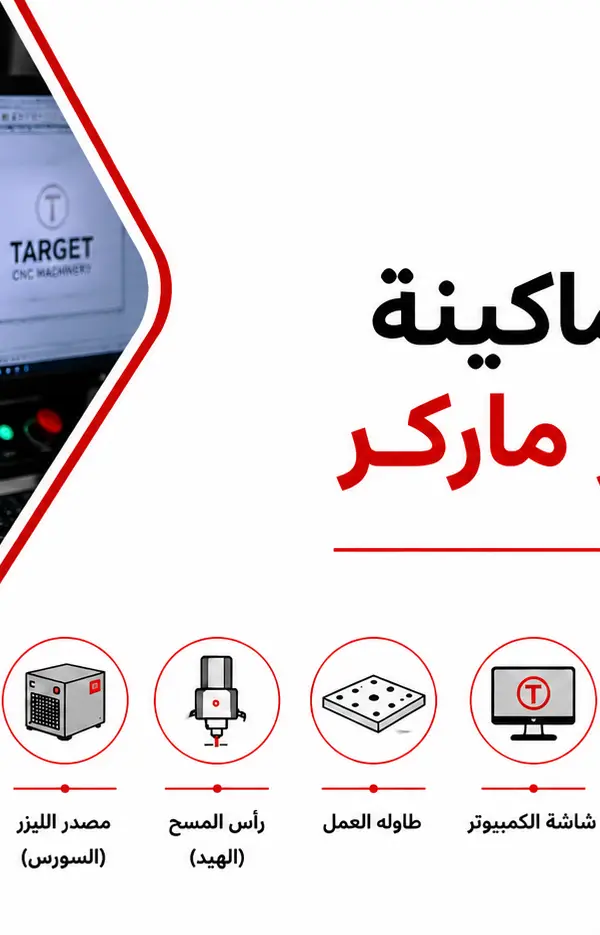 اكتشف مكونات ماكينة الفايبر ليزر ماركر